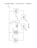 Assessment of electrode coupling of tissue ablation diagram and image