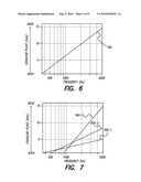 Systems for Fitting a Cochlear Implant to a Patient diagram and image