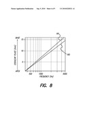 Systems for Fitting a Cochlear Implant to a Patient diagram and image