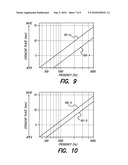 Systems for Fitting a Cochlear Implant to a Patient diagram and image