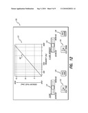 Systems for Fitting a Cochlear Implant to a Patient diagram and image