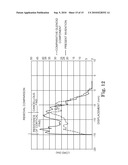 GLENOID IMPLANT ANCHOR POST diagram and image