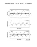 TREMOR STABILIZING SYSTEM FOR HANDHELD DEVICES diagram and image