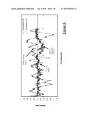 TREMOR STABILIZING SYSTEM FOR HANDHELD DEVICES diagram and image