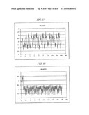 SYSTEM AND METHOD FOR CONVERTING OCEAN WAVE ENERGY INTO ELECTRICITY diagram and image