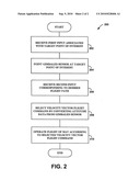 UAV Flight Control Method And System diagram and image