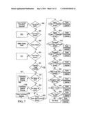 SYSTEM AND METHOD FOR COMPUTING RAIL CAR SWITCHING SOLUTIONS IN A SWITCHYARD INCLUDING LOGIC TO RE-SWITCH CARS FOR BLOCK PULL TIME diagram and image