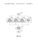 SYSTEM AND METHOD FOR COMPUTING RAIL CAR SWITCHING SOLUTIONS IN A SWITCHYARD INCLUDING LOGIC TO RE-SWITCH CARS FOR BLOCK PULL TIME diagram and image