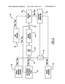 DRIVER HANDS ON/OFF DETECTION DURING AUTOMATED LANE CENTERING/CHANGING MANEUVER diagram and image