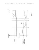 Method for Starting a Motor Vehicle on an Inclined Route diagram and image