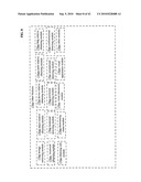 Postural information system and method diagram and image