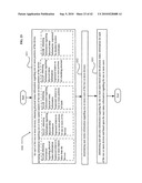 Postural information system and method diagram and image