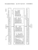 Postural information system and method diagram and image