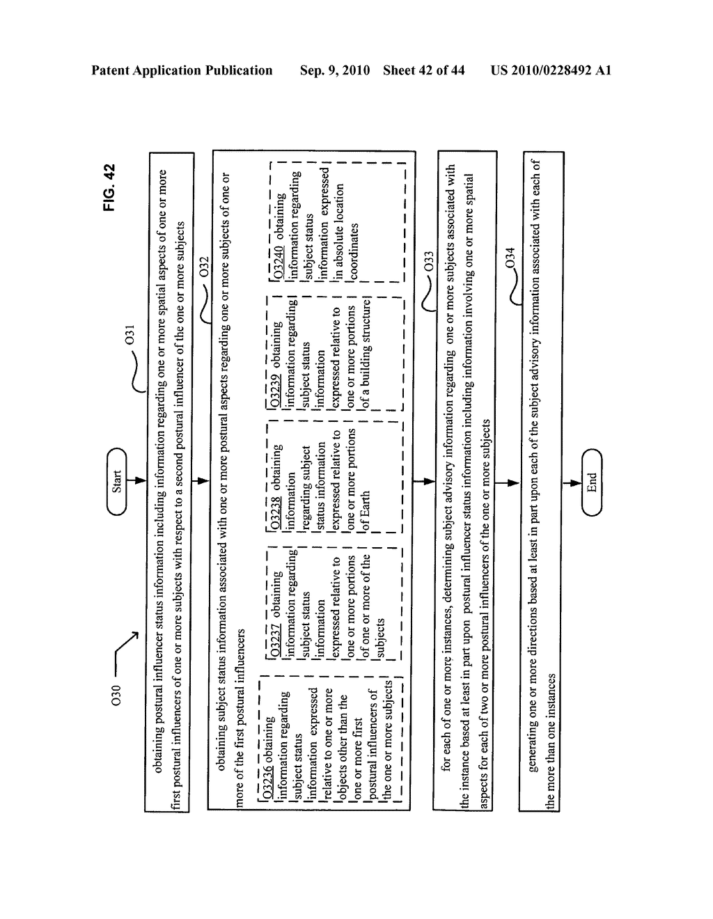 Postural information system and method including direction generation based on collection of subject advisory information - diagram, schematic, and image 43