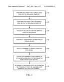 Methods for the Determination of a Copy Number of a Genomic Sequence in a Biological Sample diagram and image