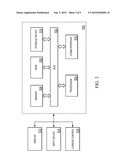 Methods for the Determination of a Copy Number of a Genomic Sequence in a Biological Sample diagram and image