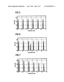 Partially Complex Modulated Filter Bank diagram and image