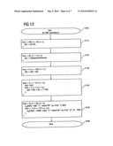 Partially Complex Modulated Filter Bank diagram and image