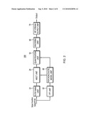 Quantization for Audio Encoding diagram and image