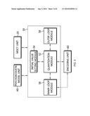 Quantization for Audio Encoding diagram and image