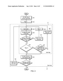 Quantization for Audio Encoding diagram and image