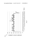 Quantization for Audio Encoding diagram and image