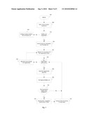 PREDICTIVE BUDDY LIST-REORGANIZATION BASED ON CALL HISTORY INFORMATION diagram and image