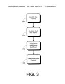 Method and System for Quantitatively Expressing a Decision in a Multiple Risk Environment diagram and image