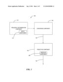 FRAUD DETECTION BASED ON EFFICIENT FREQUENT-BEHAVIOR SORTED LISTS diagram and image