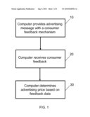 COMPUTER ADVERTISING SYSTEM WITH BUILT-IN PER-IMPRESSION CONSUMER FEEDBACK MECHANISM diagram and image