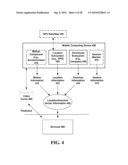 DEVICE TRANSACTION MODEL AND SERVICES BASED ON DIRECTIONAL INFORMATION OF DEVICE diagram and image