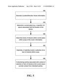 DEVICE TRANSACTION MODEL AND SERVICES BASED ON DIRECTIONAL INFORMATION OF DEVICE diagram and image