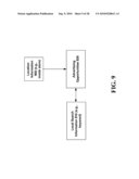 DEVICE TRANSACTION MODEL AND SERVICES BASED ON DIRECTIONAL INFORMATION OF DEVICE diagram and image