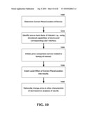 DEVICE TRANSACTION MODEL AND SERVICES BASED ON DIRECTIONAL INFORMATION OF DEVICE diagram and image