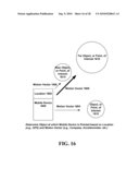 DEVICE TRANSACTION MODEL AND SERVICES BASED ON DIRECTIONAL INFORMATION OF DEVICE diagram and image