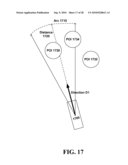 DEVICE TRANSACTION MODEL AND SERVICES BASED ON DIRECTIONAL INFORMATION OF DEVICE diagram and image