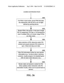 DEVICE TRANSACTION MODEL AND SERVICES BASED ON DIRECTIONAL INFORMATION OF DEVICE diagram and image