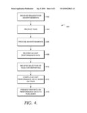 TRACKING AD UNIT PERFORMANCE diagram and image