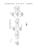 Apparatus and Method for Tracking Transaction Related Data diagram and image