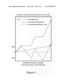 Structured financial products diagram and image