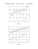 Structured financial products diagram and image