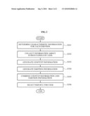 METHOD AND SYSTEM FOR REASONING OPTIMIZED SERVICE OF UBIQUITOUS SYSTEM USING CONTEXT INFORMATION AND EMOTION AWARENESS diagram and image