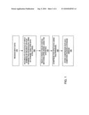 REDUCING MEMORY REQUIRED FOR PREDICTION BY PARTIAL MATCHING MODELS diagram and image