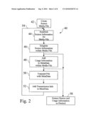 PROCESS AND SYSTEM FOR INCORPORATING AUDIT TRAIL INFORMATION OF A MEDIA ASSET INTO THE ASSET ITSELF diagram and image