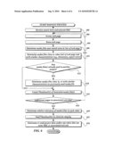 HARVESTING OF MEDIA OBJECTS FROM SEARCHED SITES WITHOUT A USER HAVING TO ENTER THE SITES diagram and image