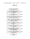 SYSTEM AND COMPUTER PROGRAM PRODUCT FOR FILE MANAGEMENT diagram and image