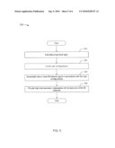 HIGH LEVEL NETWORK LAYER SYSTEM AND METHOD diagram and image