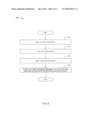 HIGH LEVEL NETWORK LAYER SYSTEM AND METHOD diagram and image