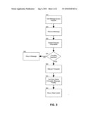 DATA SUBSET RETRIEVAL FROM A QUEUED MESSAGE diagram and image