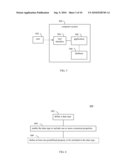 OPEN TYPES FOR DISTRIBUTED SYSTEMS diagram and image